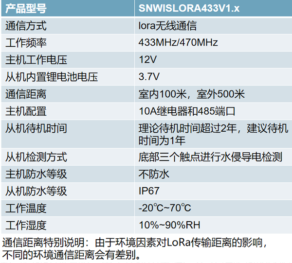 详情07.png